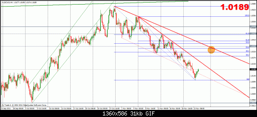 audcad 24-11 4h.gif‏