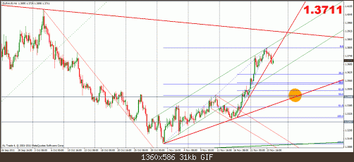 euraud 24-11  4h.gif‏