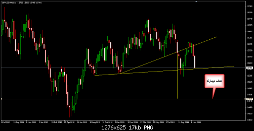     

:	GBPUSD 118.png
:	15
:	17.3 
:	296670