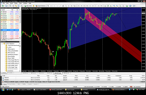     

:	gbdusd khibriti1.PNG
:	91
:	124.1 
:	296714