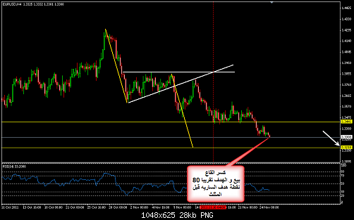     

:	EURUSD 411.png
:	14
:	28.1 
:	296728