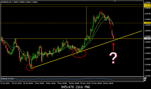     

:	EURAUD 15.png
:	13
:	20.8 
:	297035