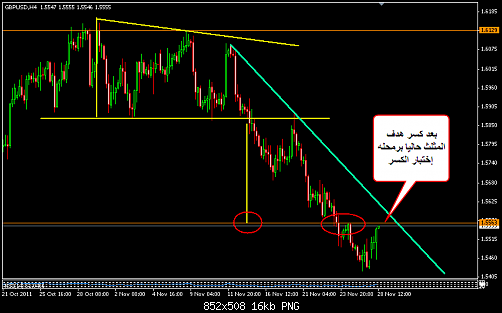     

:	GBPUSD 89.png
:	11
:	16.4 
:	297036