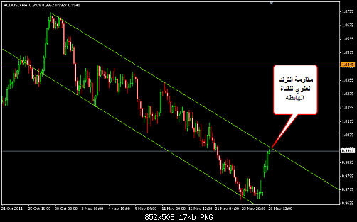     

:	AUDUSD 12.png
:	12
:	17.4 
:	297037