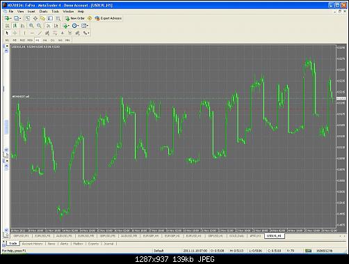 usdlvl.jpg‏