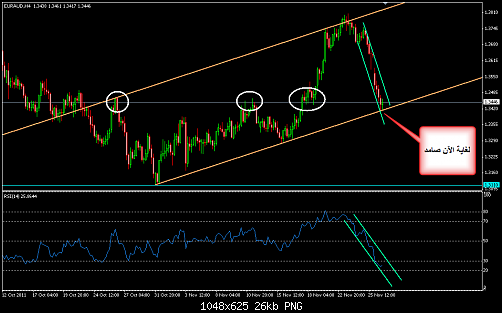     

:	EURAUD 21.png
:	12
:	25.7 
:	297111