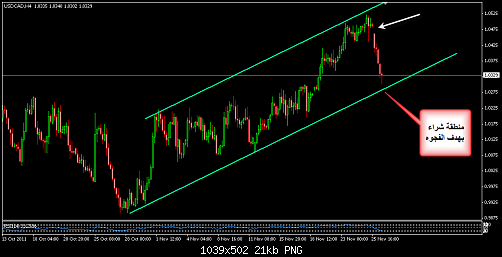     

:	USDCAD 8.png
:	16
:	21.3 
:	297115