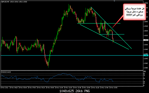     

:	GBPUSD 121.png
:	16
:	25.9 
:	297127