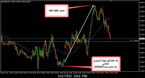     

:	GBPUSD 122.png
:	20
:	31.7 
:	297135