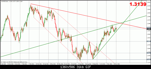 audnzd 2-12 d.gif‏