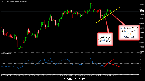     

:	USDCHF 84.png
:	20
:	29.5 
:	298050