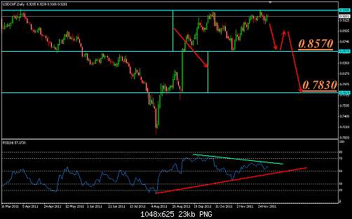     

:	USDCHF 85.png
:	15
:	23.0 
:	298051