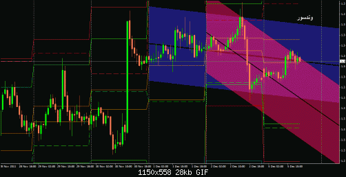 eur3.gif‏