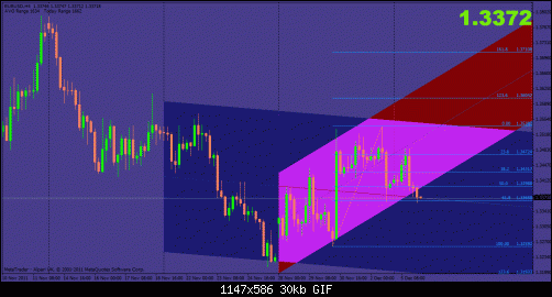 eur4h.gif‏