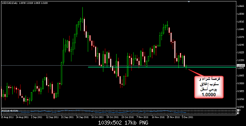     

:	USDCAD 9.png
:	24
:	17.4 
:	298406