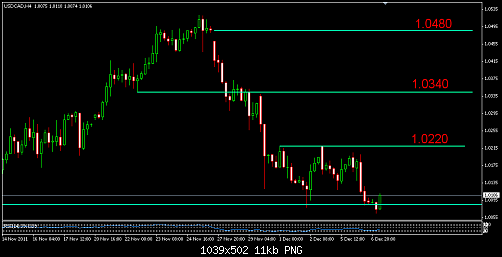     

:	USDCAD 10.png
:	23
:	11.2 
:	298407