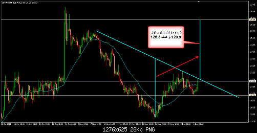     

:	GBPJPY 6.png
:	15
:	28.0 
:	298437