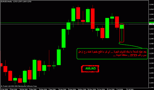 eur_usd_gap.gif‏