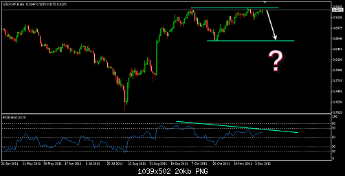     

:	USDCHF 86.png
:	21
:	19.7 
:	298576
