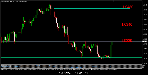     

:	USDCAD 11.png
:	12
:	11.3 
:	298589