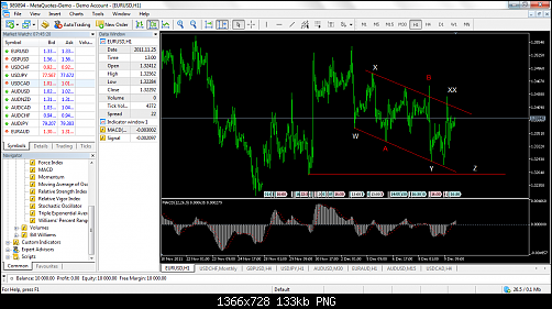 EUR USD HOURLY 8-12-2011.png‏