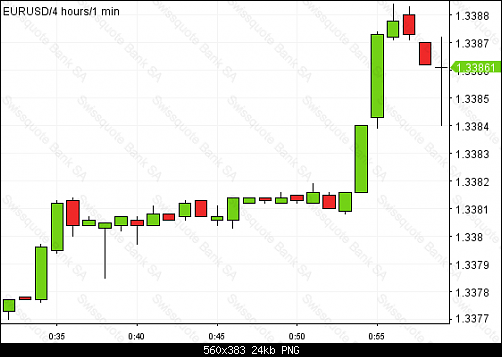 EURUSD_20111210_135434.png‏