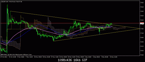 usd-jpy.gif‏