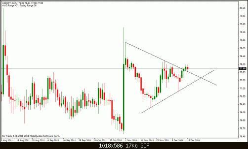 usd jpy.gif‏