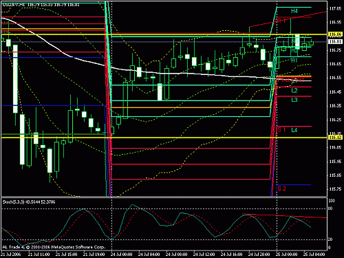 usd jpy.gif‏