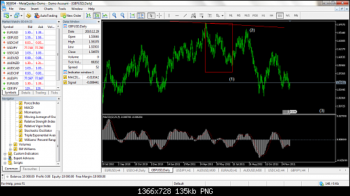 gbpusd 16-12-2011.png‏