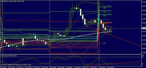 gbpchf25-7.gif‏