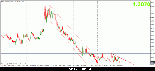 euraud 17-12 w.gif‏