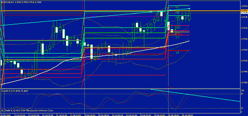 audusd25-7.gif‏