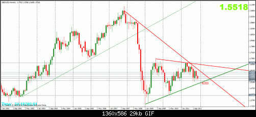 gbp 17-12 m.gif‏