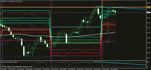 audjpy25-7.gif‏