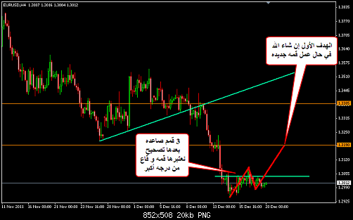     

:	EURUSD 158.png
:	29
:	20.4 
:	300206