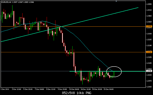     

:	EURUSD 159.png
:	16
:	9.9 
:	300220