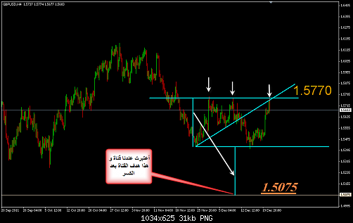     

:	GBPUSD 124.png
:	8
:	31.2 
:	300410