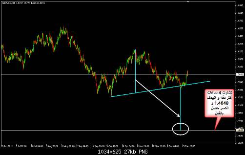     

:	GBPUSD 126.png
:	8
:	27.1 
:	300413