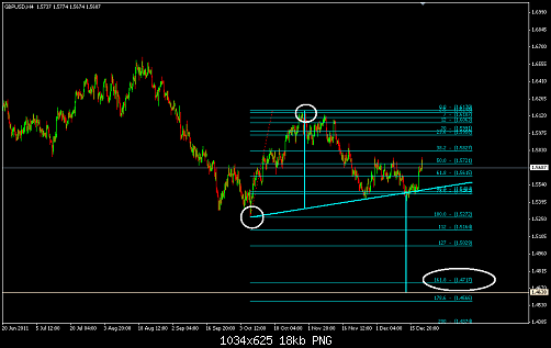     

:	GBPUSD 127.png
:	8
:	17.9 
:	300414