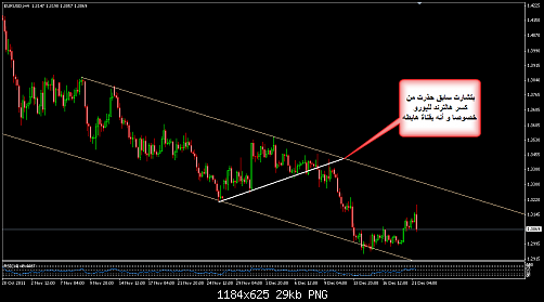     

:	EURUSD 420.png
:	8
:	28.5 
:	300426