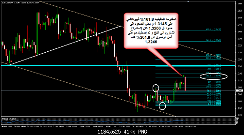     

:	EURUSD 422.png
:	9
:	41.2 
:	300428