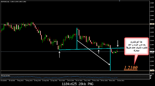     

:	EURUSD 424.png
:	10
:	28.0 
:	300430