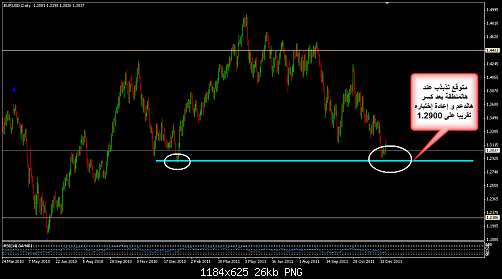     

:	EURUSD 425.png
:	9
:	26.3 
:	300433