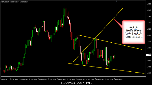     

:	GBPUSD 128.png
:	10
:	20.4 
:	300437