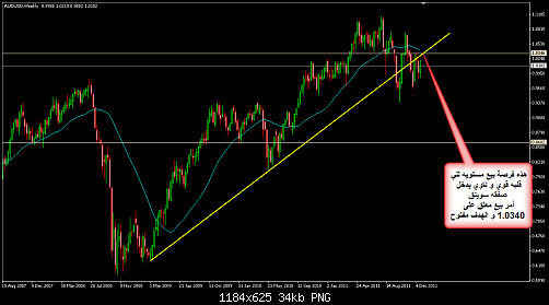     

:	AUDUSD 33.png
:	10
:	34.4 
:	300439