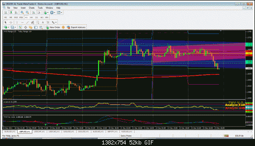 gbpusd test.gif‏