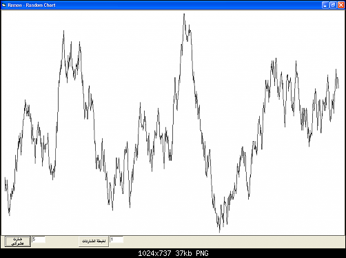     

:	rand - chart 02.PNG
:	62
:	37.2 
:	300860