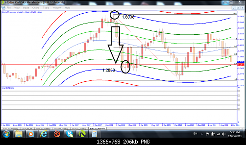 eurusd1.png‏