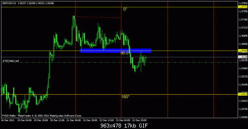 cable hourly chart2.gif‏